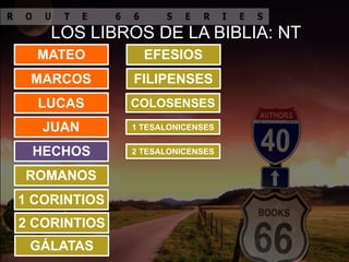LOS LIBROS DE LA BIBLIA: NT
MATEO
MARCOS
LUCAS
JUAN
HECHOS
ROMANOS
1 CORINTIOS
2 CORINTIOS
GÁLATAS
EFESIOS
FILIPENSES
COLOSENSES
1 TESALONICENSES
2 TESALONICENSES
 