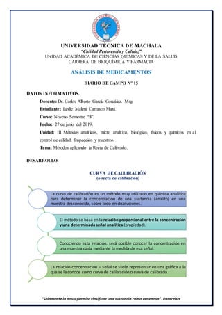 “Solamente la dosis permite clasificar una sustancia como venenosa”. Paracelso.
UNIVERSIDAD TÉCNICA DE MACHALA
“Calidad Pertinencia y Calidez”
UNIDAD ACADÉMICA DE CIENCIAS QUÍMICAS Y DE LA SALUD
CARRERA DE BIOQUÍMICA Y FARMACIA
ANÁLISIS DE MEDICAMENTOS
DIARIO DE CAMPO N° 15
DATOS INFORMATIVOS.
Docente: Dr. Carlos Alberto García González. Msg.
Estudiante: Leslie Maleni Carrasco Maxi.
Curso: Noveno Semestre “B”.
Fecha: 27 de junio del 2019.
Unidad: III Métodos analíticos, micro analítico, biológico, físicos y químicos en el
control de calidad. Inspección y muestreo.
Tema: Métodos aplicando la Recta de Calibrado.
DESARROLLO.
CURVA DE CALIBRACIÓN
(o recta de calibración)
La curva de calibración es un método muy utilizado en química analítica
para determinar la concentración de una sustancia (analito) en una
muestra desconocida, sobre todo en disoluciones.
El método se basa en la relación proporcional entre la concentración
y una determinada señal analítica (propiedad).
Conociendo esta relación, será posible conocer la concentración en
una muestra dada mediante la medida de esa señal.
La relación concentración – señal se suele representar en una gráfica a la
que se le conoce como curva de calibración o curva de calibrado.
 