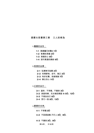 提摩太前書第三章            工人的修為


1.屬靈的品性：

  1-1   羡慕屬天的職分 1’
  1-2   教導的恩賜 2’
  1-3   清潔的心 9’
  1-4   固守真道的奧袐 9’


2.高潔的品德：

   2-1   私德無可指責 2’
   2-2   性情節制、自守、端正 2’
   2-3   有好名聲、免被毀謗 7’
   2-4   事主忠心 11’


3.正直的品行：

  3-1    溫和：不爭競、不貪財 3’
  3-2    家庭和樂、兒女端莊順服 4-5’、12’
  3-3    不高抬自己 6’
  3-4    言行一致 8’、13’


4.嚴肅的自律 :

  4-1 不爭競 3’

  4-2 不因酒滋事.不打人 3’、8’.


  4-3 不貪財 3’、8’
        第 5 頁，　共 10 頁
 