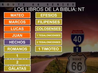 LOS LIBROS DE LA BIBLIA: NT
MATEO
MARCOS
LUCAS
JUAN
HECHOS
ROMANOS
1
CORINTIOS
2
CORINTIOSGÁLATAS
EFESIOS
FILIPENSES
COLOSENSES
1 TESALONICENSES
2 TESALONICENSES
1 TIMOTEO
 