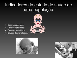 Indicadores do estado de saúde de uma população Esperança de vida; Taxa de natalidade; Taxa de mortalidade; Causas de mortalidade. 