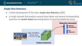 Single Shot Detectors
● Further development of this idea: single-shot detectors (SSD)
● A single network that predicts several class labels and several corresponding
positions for anchor boxes (bounding boxes of several predefined sizes).
 
