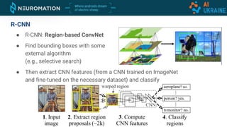 R-CNN
● R-CNN: Region-based ConvNet
● Find bounding boxes with some
external algorithm
(e.g., selective search)
● Then extract CNN features (from a CNN trained on ImageNet
and fine-tuned on the necessary dataset) and classify
 