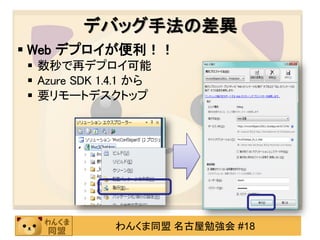 デバッグ手法の差異
 Web デプロイが便利！！
 数秒で再デプロイ可能
 Azure SDK 1.4.1 から
 要リモートデスクトップ




              わんくま同盟 名古屋勉強会 #18
 