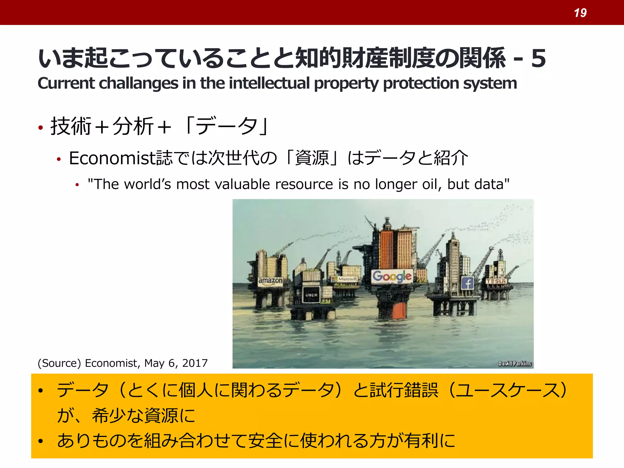 いま起こっていることと知的財産制度の関係 - 5
Current challanges in the intellectual property protection system
• 技術＋分析＋「データ」
• Economist誌では次世代の「資源」はデータと紹介
• "The world’s most valuable resource is no longer oil, but data"
19
• データ（とくに個人に関わるデータ）と試行錯誤（ユースケース）
が、希少な資源に
• ありものを組み合わせて安全に使われる方が有利に
(Source) Economist, May 6, 2017
 