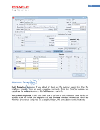 115 
Adjustments Tabbed Region 
Audit Exception Comment. If you adjust or short pay the expense report item that the employee entered, enter an audit exception comment. Once the Workflow process has completed for an expense report, this field becomes read-only. 
Policy Non-Compliance. Check this check box to perform a policy violation short pay for an expense item for which the employee has not provided sufficient information. Once the Workflow process has completed for an expense report, this check box becomes read-only.  