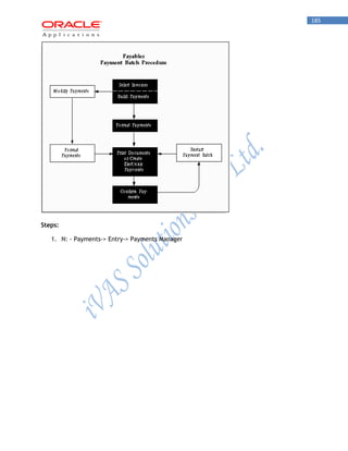 185 
Steps: 
1. N: - Payments-> Entry-> Payments Manager  