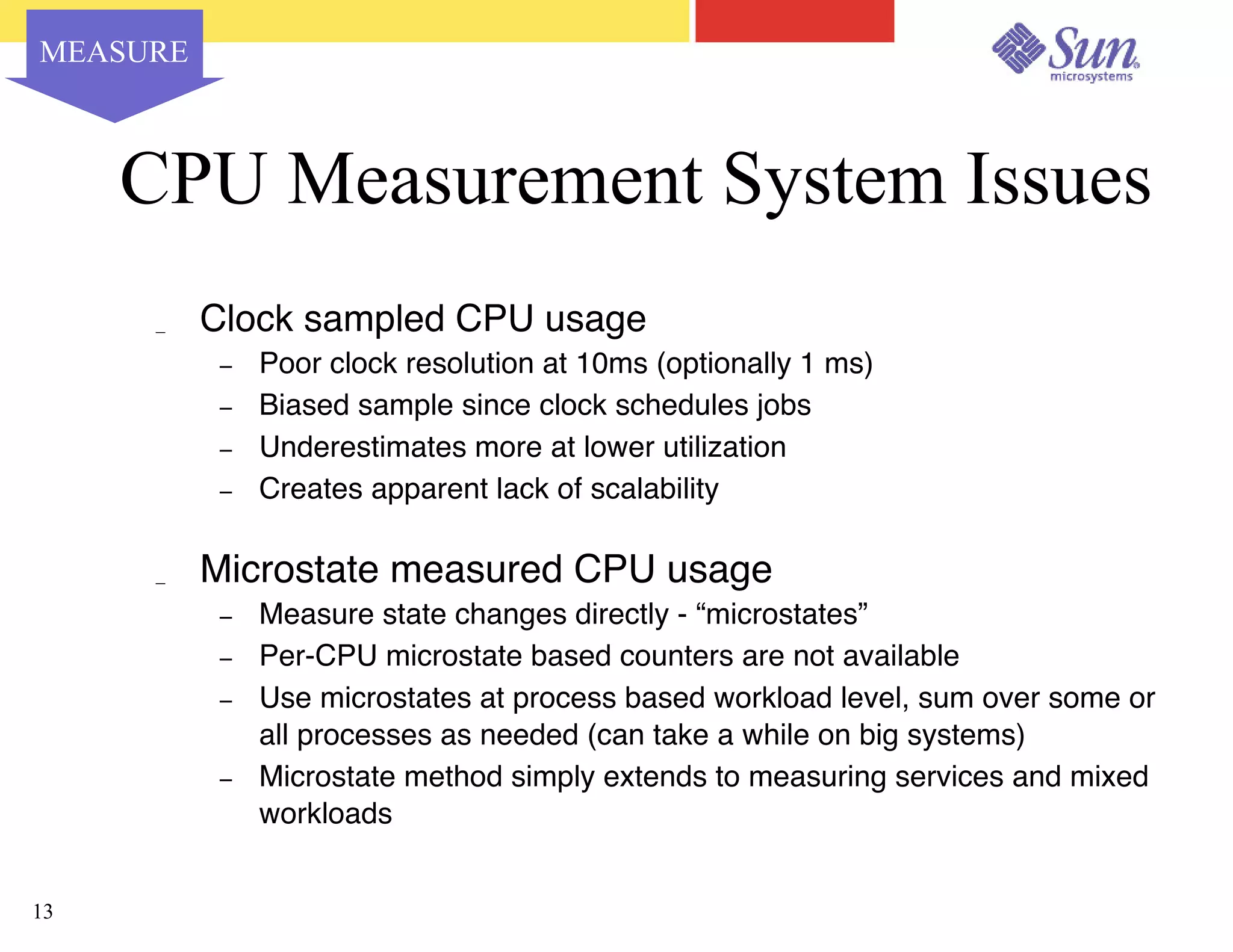 Capacity Planning for Virtualized Datacenters - Sun Network 2003