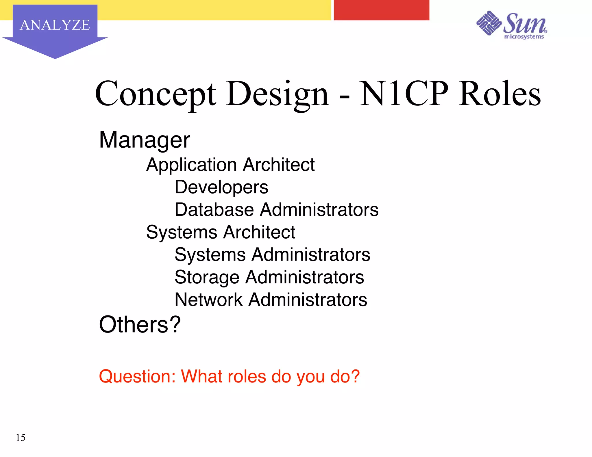 Capacity Planning for Virtualized Datacenters - Sun Network 2003