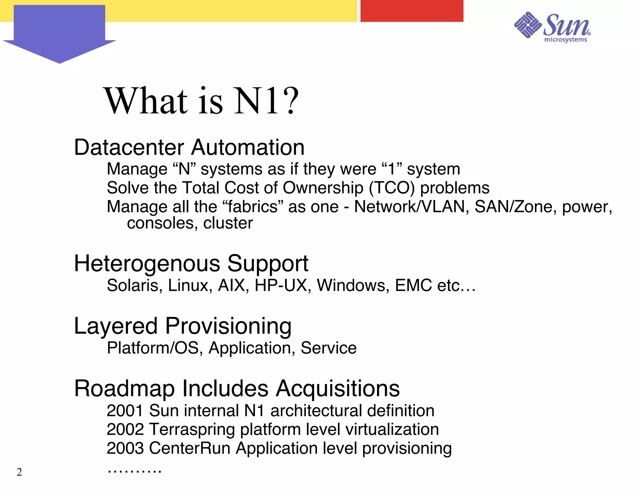 Capacity Planning for Virtualized Datacenters - Sun Network 2003