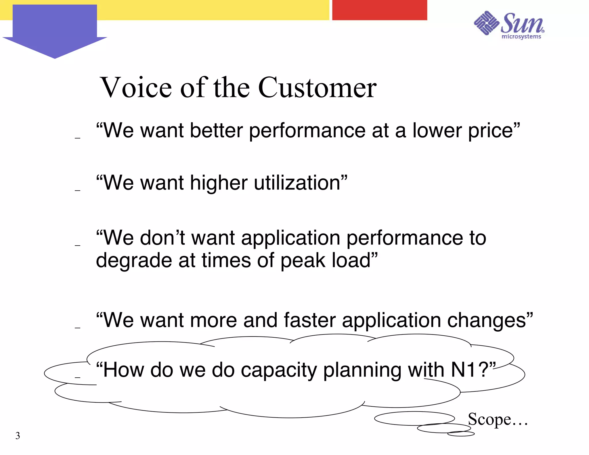 Capacity Planning for Virtualized Datacenters - Sun Network 2003