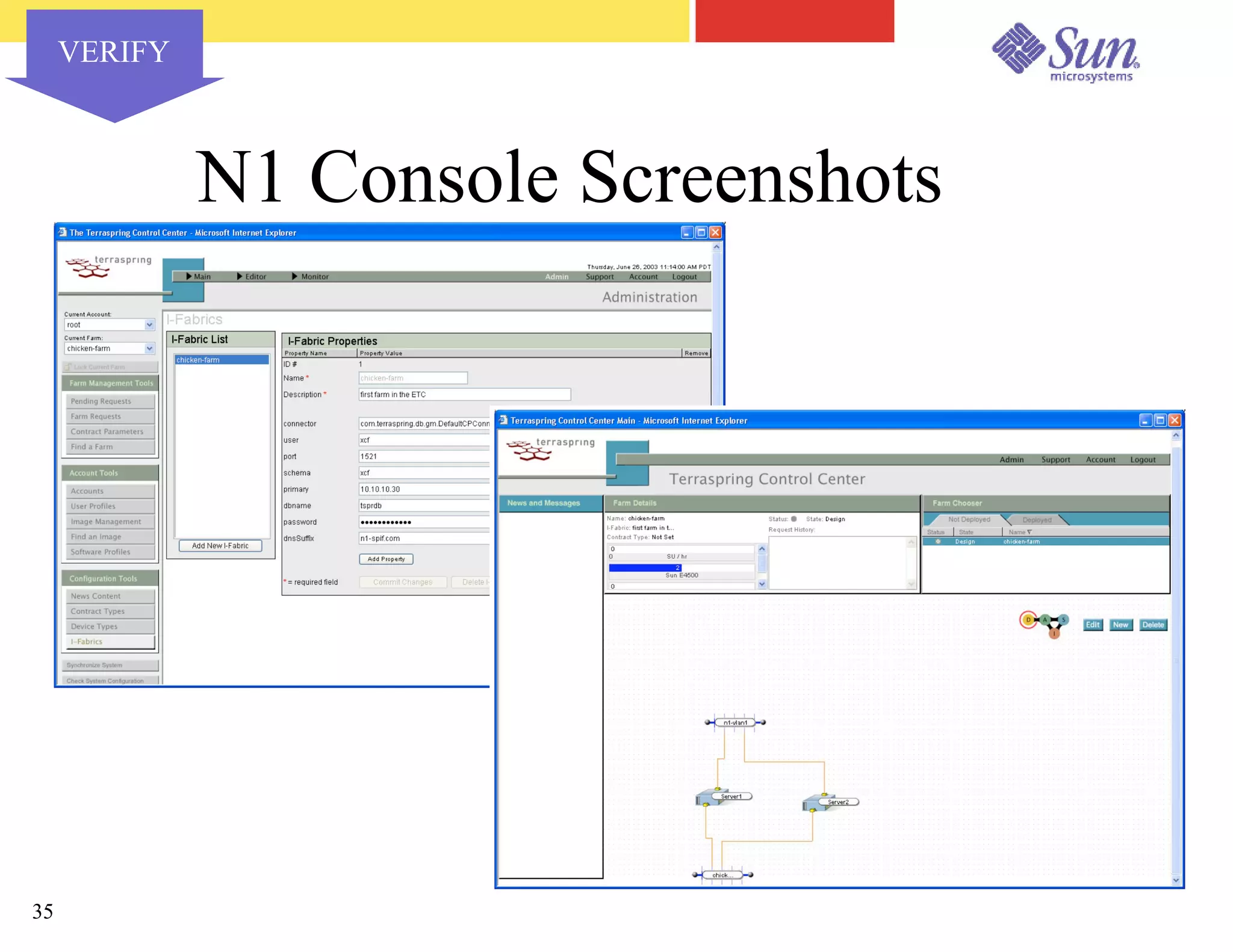 Capacity Planning for Virtualized Datacenters - Sun Network 2003