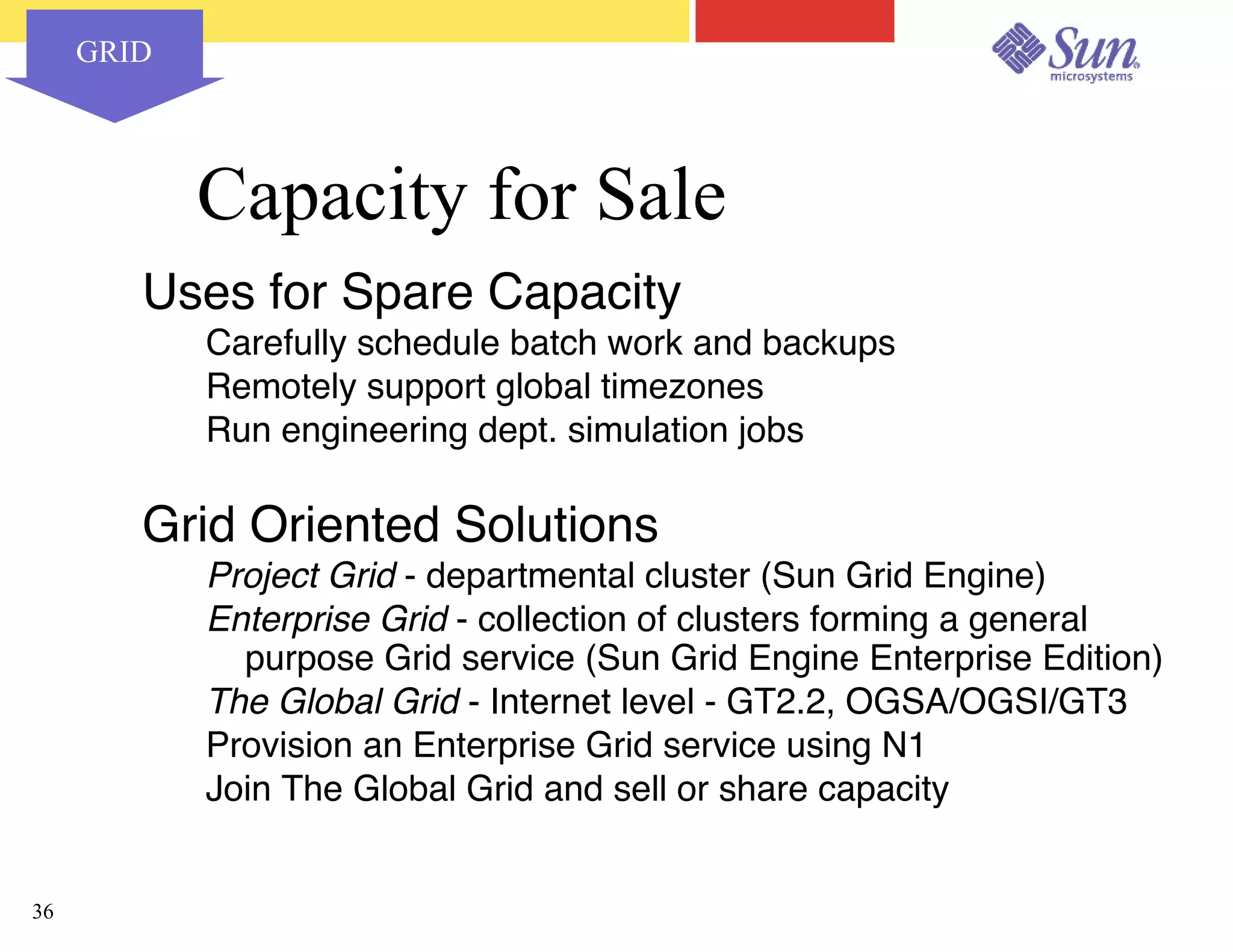 Capacity Planning for Virtualized Datacenters - Sun Network 2003