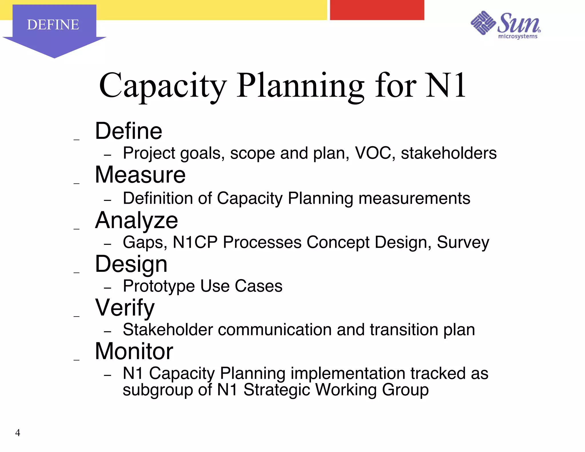Capacity Planning for Virtualized Datacenters - Sun Network 2003