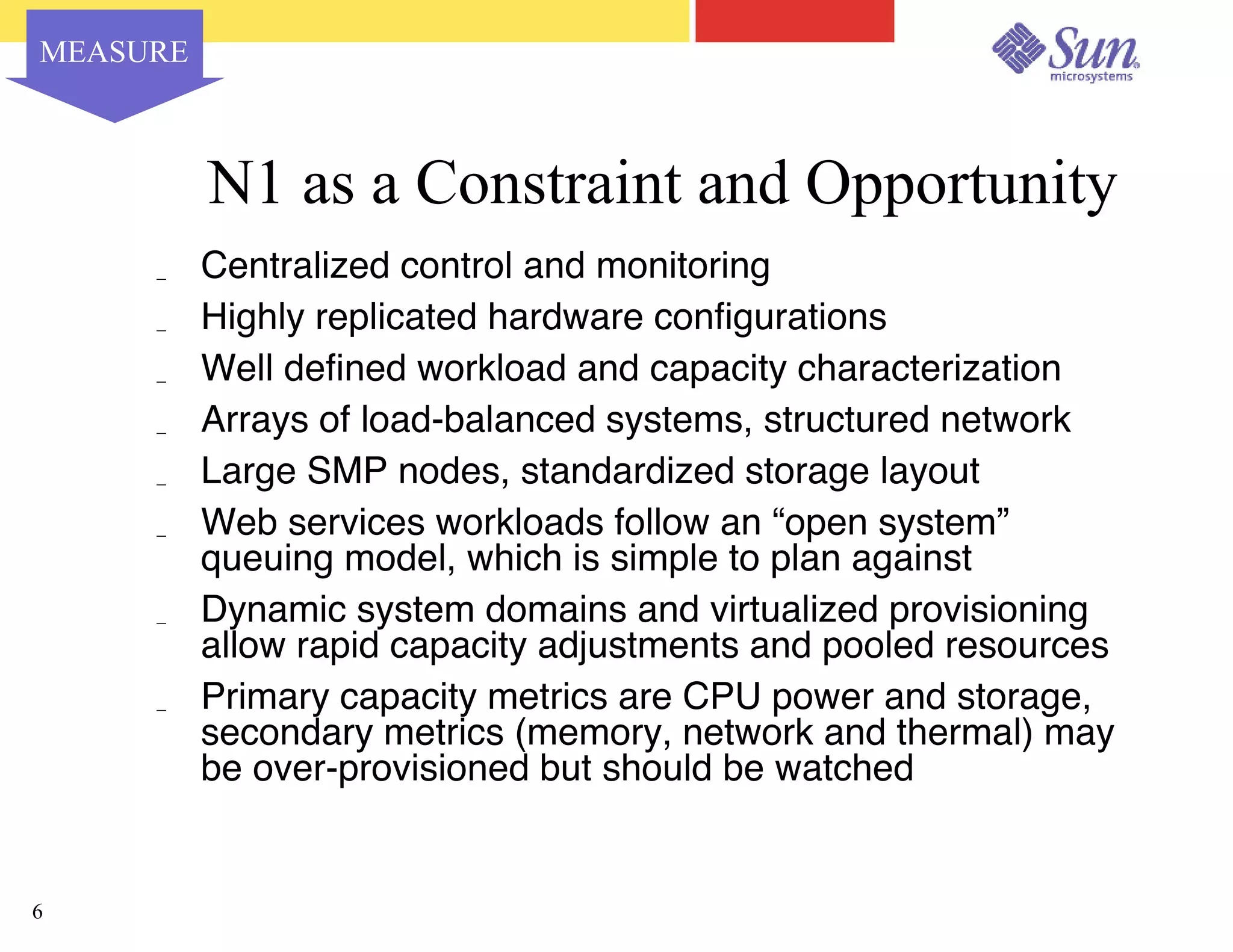 Capacity Planning for Virtualized Datacenters - Sun Network 2003