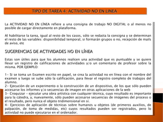TIPO DE TAREA 4: ACTIVIDAD NO EN LINEA  La ACTIVIDAD NO EN LÍNEA refiere a una consigna de trabajo NO DIGITAL o al menos no posible de cargar directamente en plataforma. Al habilitarse la tarea, igual al resto de los casos, sólo se redacta la consigna y se determinan el resto de las variables: disponibilidad temporal, si formarán grupos o no, recepción de mails de aviso, etc SUGERENCIAS DE ACTIVIDADES NO EN LÍNEA  Estas son útiles para que los alumnos realicen una actividad que es puntuable y se quiere llevar un registro de calificaciones de actividades y/o un comentario de profesor sobre la misma. POR EJEMPLO:  1- Si se toma un Examen escrito en papel, se crea la actividad no en línea con el nombre del examen y luego se sube sólo la calificación, para llevar el registro completo de trabajos del alumno. 2- Ejecución de un experimento o la construcción de un dispositivo, de los que sólo pueden accesarse los informes y/o secuencias de imagen en otras aplicaciones de la web 3- Croquizar – ejecutar una obra artística con cualquier técnica, cuyo resultado es importante para la cátedra, y, nuevamente, sólo pueden accesarse secuencias de imágenes del proceso o el resultado, pero nunca el objeto tridimensional en sí.  4- Ejercicios de aplicación de técnicas sobre humanos u objetos (de primeros auxilios, de palpación, de toma de medidas, etc) cuyos resultados pueden ser registrados, pero lo actividad no puede ejecutarse en el ordenador.  