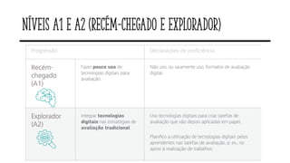 Níveis A1 e A2 (Recém-Chegado e explorador)