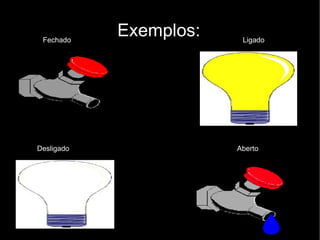 Exemplos: Fechado Desligado Ligado Aberto 