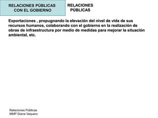 Relaciones Públicas
MMP Diana Vaquero
RELACIONES
PÚBLICAS
RELACIONES PÚBLICAS
CON EL GOBIERNO
Exportaciones , propugnando la elevación del nivel de vida de sus
recursos humanos, colaborando con el gobierno en la realización de
obras de infraestructura por medio de medidas para mejorar la situación
ambiental, etc.
 