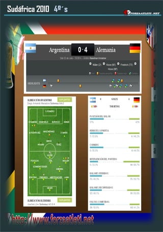 Nº 1 El Mensual de Forza Atleti Siempre.