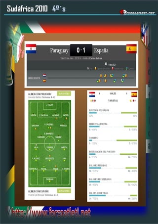 Nº 1 El Mensual de Forza Atleti Siempre.