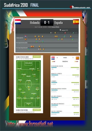 Nº 1 El Mensual de Forza Atleti Siempre.