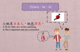 A:她是日本人，她很漂亮。
A:Tā shì rìběn rén, tā hěn piàoliang.
A: She is Japanese and she is beautiful.
很(very、be、is)
 