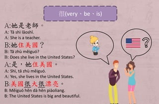 A:她是老師。
A: Tā shì lǎoshī.
A: She is a teacher.
B:她住美國？
B: Tā zhù měiguó?
B: Does she live in the United States?
A:是，她住美國。
A: Shì, tā zhù měiguó.
A: Yes, she lives in the United States.
B:美國很大很漂亮。
B: Měiguó hěn dà hěn piàoliang.
B: The United States is big and beautiful.
很(very、be、is)
 