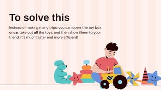 To solve this
Instead of making many trips, you can open the toy box
once, take out all the toys, and then show them to your
friend. It’s much faster and more efficient!
 