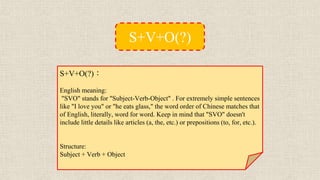 S+V+O(?)：
English meaning:
"SVO" stands for "Subject-Verb-Object" . For extremely simple sentences
like "I love you" or "he eats glass," the word order of Chinese matches that
of English, literally, word for word. Keep in mind that "SVO" doesn't
include little details like articles (a, the, etc.) or prepositions (to, for, etc.).
Structure:
Subject + Verb + Object
S+V+O(?)
 