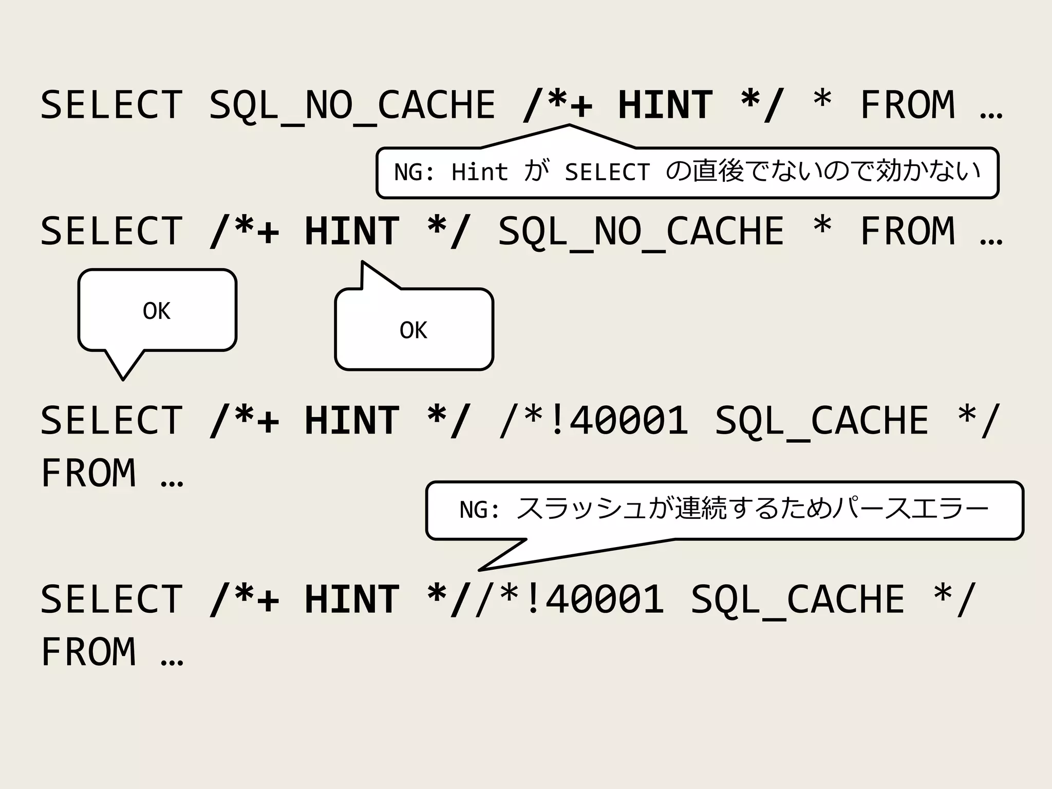 SELECT SQL_NO_CACHE /*+ HINT */ * FROM …
SELECT /*+ HINT */ SQL_NO_CACHE * FROM …
SELECT /*+ HINT */ /*!40001 SQL_CACHE */
FROM …
SELECT /*+ HINT *//*!40001 SQL_CACHE */
FROM …
NG: Hint が SELECT の直後でないので効かない
OK
OK
NG: スラッシュが連続するためパースエラー
 