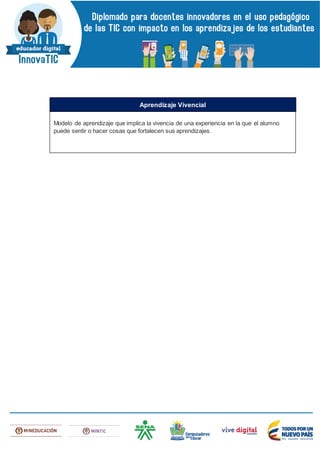 Modelo de aprendizaje que implica la vivencia de una experiencia en la que el alumno
puede sentir o hacer cosas que fortalecen sus aprendizajes.
Aprendizaje Vivencial
 