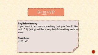 S+想+VP
English meaning:
If you want to express something that you "would like
to do," 想 (xiǎng) will be a very helpful auxiliary verb to
know.
Structure:
S+想+VP
 