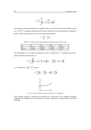 44                                                                                                    Oscilaciones y ondas




                                                      π/2
                                          4                  dφ
                                          ω0 ⌠
                                       T=
                                                            α
                                                  ⌡    (
                                                    1 - sen 2 sen 2 φ
                                                             2
                                                                      1/2
                                                                              )
                                                  0

esta integral se encuentra tabulada en las llamadas tablas de integrales elípticas para distintos valores
             α
de k = sen2 ; se designa normalmente por la letra K. Podemos, con esta nomenclatura, comparar el
             2
periodo T de la solución exacta con el T0 de la solución aproximada
                                                            4K   2K
                                                  T=           =    T
                                                            ω0    π 0

                Tabla 1.1 Valores de la integral elíptica K para cuatro valores de α

            α                0                        10                  20                 30
            K                1,571                    1,574               1,583              1,598
            2K/π             1,000                    1,002               1,008              1,017
                                                               α
Si α es pequeño ( α<<1), podemos desarrollar en serie [1 -sen 2 sen2 φ] -1/2 y quedarnos con los dos
                                                               2
primeros términos del desarrollo, así
                                 π/2

                             ∫ (1 + 2 sen 2 sen φ)d φ = ω (1 + 4 sen 2 )
                        4               1         2   α       2               2π         1    2   α
                     T=
                        ω0                                                      0
                             0

                     α α
y si consideramos sen ≈ , tenemos
                     2 2


                                             (1 + α ) = T (1 + α )
                                        2π                   2                       2
                                   T=
                                        ω0        16           16     0




                                                      T



                                             To

                                                                          α

                      Fig. 1.10 Variación del periodo de la oscilación con la amplitud

Esta ecuación explicita el aumento del periodo de las oscilaciones con la amplitud. Podemos
comparar este resultado con las soluciones de la tabla viendo que son iguales para la precisión
expresada.




                                        © los autores, 1998; © Edicions UPC, 1998.
 
