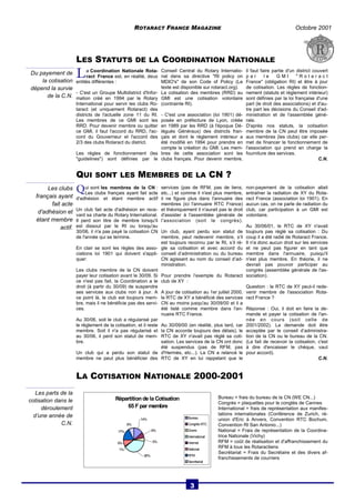 ROTARACT FRANCE MAGAZINE Octobre 2001 
Conseil Central du Rotary Internatio-nal 
dans sa directive "RI policy on 
MDIO's" de son Code of Policy (Le 
texte est disponible sur rotaract.org). 
La cotisation des membres (RRD) au 
GMI est une cotisation volontaire 
(contrainte RI). 
- C'est une association (loi 1901) dé-posée 
en préfecture de Lyon, créée 
en 1989 par les RRD (à l'époque Dé-légués 
Généraux) des districts fran-çais 
et dont le règlement intérieur a 
été modifié en 1994 pour prendre en 
compte la création du GMI. Les mem-bres 
de cette association sont les 
clubs français. Pour devenir membre, 
14% Bureau 
3 
Les parts de la 
cotisation dans le 
déroulement 
d’une année de 
C.N. 
L a Coordination Nationale Rota-ract 
France est, en réalité, deux 
entités différentes : 
- C'est un Groupe Multidistrict d'Infor-mation 
créé en 1994 par le Rotary 
International pour servir les clubs Ro-taract 
(et uniquement Rotaract) des 
districts de l'actuelle zone 11 du RI. 
Les membres de ce GMI sont les 
RRD. Pour devenir membre ou quitter 
ce GMI, il faut l'accord du RRD, l'ac-cord 
du Gouverneur et l'accord des 
2/3 des clubs Rotaract du district. 
Les règles de fonctionnement (les 
"guidelines") sont définies par le 
LA COTISATION NATIONALE 2000-2001 
il faut faire partie d'un district couvert 
p a r l e G M I " R o t a r a c t 
France" (obligation RI) et être à jour 
de cotisation. Les règles de fonction-nement 
(statuts et règlement intérieur) 
sont définies par la loi française d'une 
part (le droit des associations) et d'au-tre 
part les décisions du Conseil d'ad-ministration 
et de l'assemblée géné-rale. 
D'après nos statuts, la cotisation 
membre de la CN peut être imposée 
aux membres (les clubs) car elle per-met 
de financer le fonctionnement de 
l'association qui prend en charge la 
fourniture des services. 
C.N. 
LES STATUTS DE LA COORDINATION NATIONALE 
Q ui sont les membres de la CN : 
Les clubs français ayant fait acte 
d'adhésion et étant membre actif 
Un club fait acte d'adhésion en rece-vant 
sa charte du Rotary International. 
Il perd son titre de membre lorsqu'il 
est dissout par le RI ou lorsqu'au 
30/06, il n'a pas payé la cotisation CN 
de l'année qui se termine. 
En clair se sont les règles des asso-ciations 
loi 1901 qui doivent s'appli-quer: 
Les clubs membre de la CN doivent 
payer leur cotisation avant le 30/09. Si 
ce n'est pas fait, la Coordination a le 
droit (à partir du 30/09) de suspendre 
ses services aux clubs non à jour. A 
ce point là, le club est toujours mem-bre, 
mais il ne bénéficie pas des servi-ces. 
Au 30/06, soit le club a régularisé par 
le règlement de la cotisation, et il reste 
membre. Soit il n'a pas régularisé et 
au 30/06, il perd son statut de mem-bre. 
Un club qui a perdu son statut de 
membre ne peut plus bénéficier des 
services (pas de RFM, pas de liens, 
etc...) et comme il n'est plus membre, 
il ne figure plus dans l'annuaire des 
membres (ici l'annuaire RTC France) 
et théoriquement il n'aurait pas le droit 
d'assister à l'assemblée générale de 
l'association (soit le congrès). 
Un club, ayant perdu son statut de 
membre, peut redevenir membre, s’il 
est toujours reconnu par le RI, s’il rè-gle 
sa cotisation et avec accord du 
conseil d’administration ou du bureau 
CN agissant au nom du conseil d’ad-ministration. 
Pour prendre l’exemple du Rotaract 
club de XY : 
A jour de cotisation au 1er juillet 2000, 
le RTC de XY a bénéficié des services 
CN au moins jusqu'au 30/09/00 et il a 
été listé comme membre dans l'an-nuaire 
RTC France. 
Au 30/09/00 (en réalité, plus tard, car 
la CN accorde toujours des délais), le 
RTC de XY n'avait pas réglé sa coti-sation. 
Les services de la CN ont donc 
été suspendus (pas de RFM, pas 
d'Hermès, etc...). La CN a relancé le 
RTC de XY en lui rappelant que le 
non-payement de la cotisation allait 
entraîner la radiation de XY du Rota-ract 
France (association loi 1901). En 
aucun cas, on ne parle de radiation du 
club, car participation à un GMI est 
volontaire. 
Au 30/06/01, le RTC de XY n'avait 
toujours pas réglé sa cotisation : Du 
coup il a été radié de Rotaract France. 
Il n'a donc aucun droit sur les services 
et ne peut pas figurer en tant que 
membre dans l'annuaire, puisqu'il 
n'est plus membre. En théorie, il ne 
devrait pas pouvoir participer au 
congrès (assemblée générale de l'as-sociation). 
Question : le RTC de XY peut-il rede-venir 
membre de l'association Rota-ract 
France ? 
Réponse : Oui, il doit en faire la de-mande 
et payer la cotisation de l'an-née 
en cours (soit celle de 
2001/2002). La demande doit être 
acceptée par le conseil d’administra-tion 
de la CN ou le bureau de la CN. 
(Le fait de recevoir la cotisation, c'est 
à dire d'encaisser le chèque, vaut 
pour accord). 
C.N. 
QUI SONT LES MEMBRES DE LA CN ? 
Du payement de 
la cotisation 
dépend la survie 
de la C.N. 
Les clubs 
français ayant 
fait acte 
d'adhésion et 
étant membre 
actif. 
Répartition de la Cotisation 
65 F par membre 
17% 
9% 
1% 
8% 
38% 
8% 
5% 
Congrès RTC 
Divers 
International 
Internet 
National 
RFM 
Secrétariat 
Bureau = frais du bureau de la CN (WE CN...) 
Congrès = plaquettes pour le congtès de Cannes 
International = frais de représentation aux manifes-tations 
internationales (Conférence de Zurich, ré-union 
d'Eric à Anvers, Convention RTC Bochum, 
Convention RI San Antonio...) 
National = Frais de représentation de la Coordina-trice 
Nationale (Vichy) 
RFM = coût de réalisation et d'affranchissement du 
RFM à tous les Rotaractiens 
Secrétariat = Frais du Secrétaire et des divers af-franchissements 
de courriers 
 
