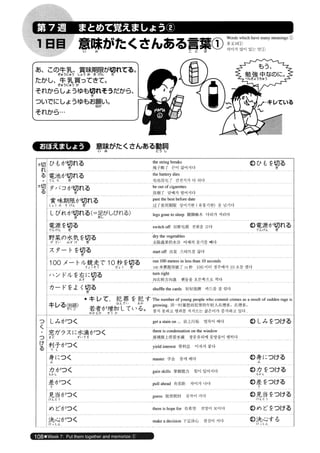 日本語総まとめ N2 語彙