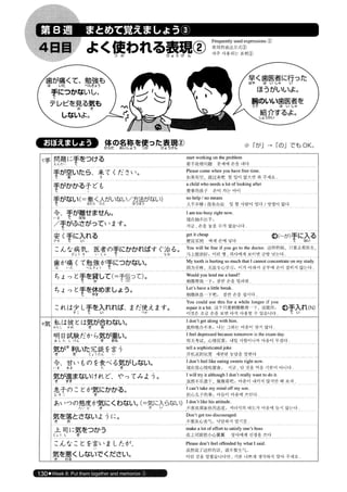 日本語総まとめ N2 語彙