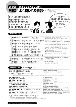 日本語総まとめ N2 語彙
