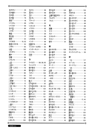 日本語総まとめ N2 語彙