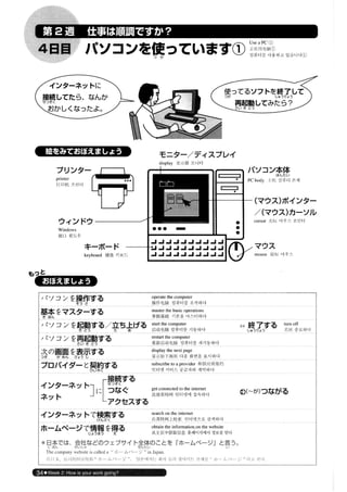 日本語総まとめ N2 語彙