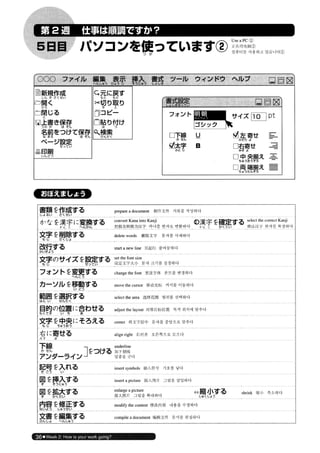 日本語総まとめ N2 語彙