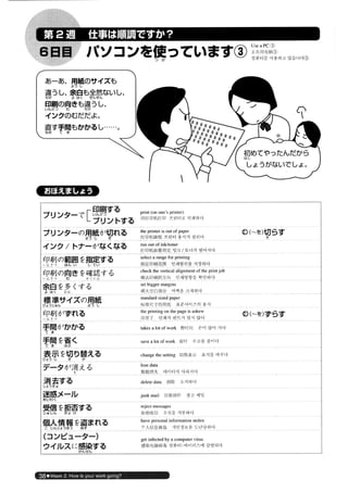日本語総まとめ N2 語彙