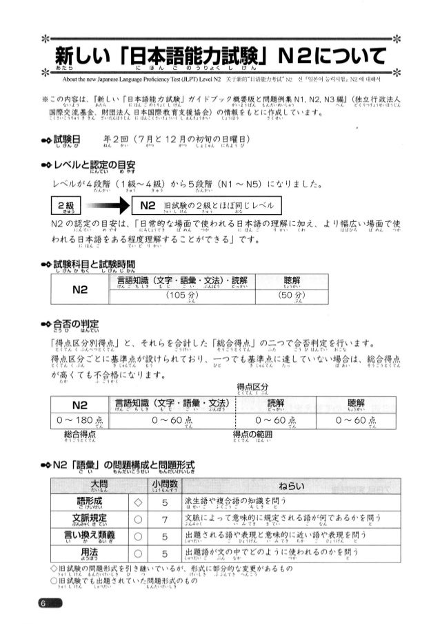 日本語総まとめ N2 語彙 日本語総まとめ N2 語彙