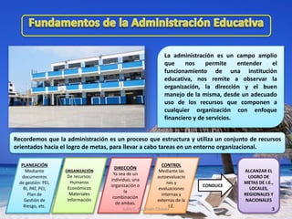 La administración es un campo amplio
que nos permite entender el
funcionamiento de una institución
educativa, nos remite a observar la
organización, la dirección y el buen
manejo de la misma, desde un adecuado
uso de los recursos que componen a
cualquier organización con enfoque
financiero y de servicios.
Recordemos que la administración es un proceso que estructura y utiliza un conjunto de recursos
orientados hacia el logro de metas, para llevar a cabo tareas en un entorno organizacional.
PLANEACIÓN
Mediante
documentos
de gestión: PEI,
RI, PAT, PCI,
Plan de
Gestión de
Riesgo, etc.
ORGANIZACIÓN
De recursos:
Humanos
Económicos
Materiales
Información
DIRECCIÓN
Ya sea de un
individuo, una
organización o
la
combinación
de ambas.
CONTROL
Mediante las
autoevaluacio
nes y
evaluaciones
internas y
externas de la
I.E.
CONDUCE
ALCANZAR EL
LOGRO DE
METAS DE I.E.,
LOCALES,
REGIONALES Y
NACIONALES
Julio C. Guzmán Chávez 3
 