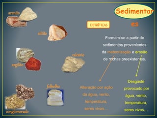 Sedimentar
es
Formam-se a partir de
sedimentos provenientes
da meteorização e erosão
de rochas preexistentes.
Alteração por ação
da água, vento,
temperatura,
seres vivos…
DETRÍTICAS
Desgaste
provocado por
água, vento,
temperatura,
seres vivos…
arenito
siltito
argilito
calcário
folhelho
conglomerado
 