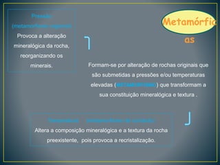 Metamórfic
as
Formam-se por alteração de rochas originais que
são submetidas a pressões e/ou temperaturas
elevadas (METAMORFISMO) que transformam a
sua constituição mineralógica e textura .
Pressão
(metamorfismo regional)
Provoca a alteração
mineralógica da rocha,
reorganizando os
minerais.
Temperatura (metamorfismo de contacto)
Altera a composição mineralógica e a textura da rocha
preexistente, pois provoca a recristalização.
 