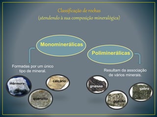 Classificação de rochas
(atendendo à sua composição mineralógica)
Formadas por um único
tipo de mineral.
Monominerálicas
Poliminerálicas
Resultam da associação
de vários minerais.
calcário
quartzito
mármore
granito
gnaisse
gabro
 