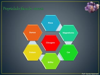 Clivagem
Risca
Magnetismo
Cor
Brilho
Fratura
Dureza
Profª: Sandra Nascimento
 