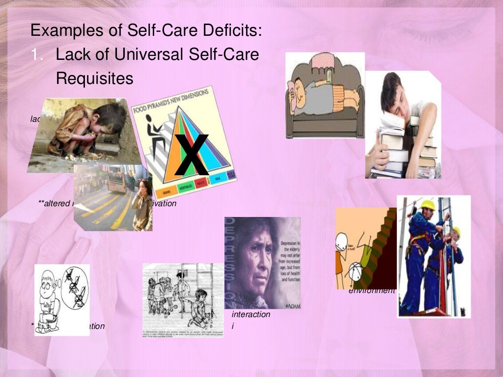 N207 Self Care Deficit Blog