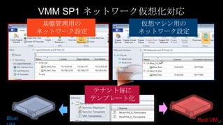 VMM SP1 ネットワーク仮想化対応




Blue                         Red VM 10
 